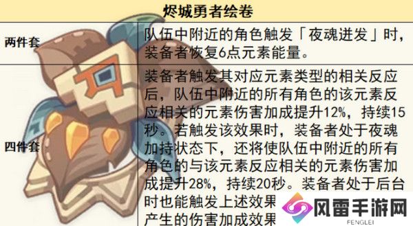 原神希诺宁圣遗物怎么搭配 希诺宁圣遗物搭配推荐[多图]图片3