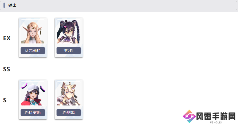 地平线行者开荒节奏榜