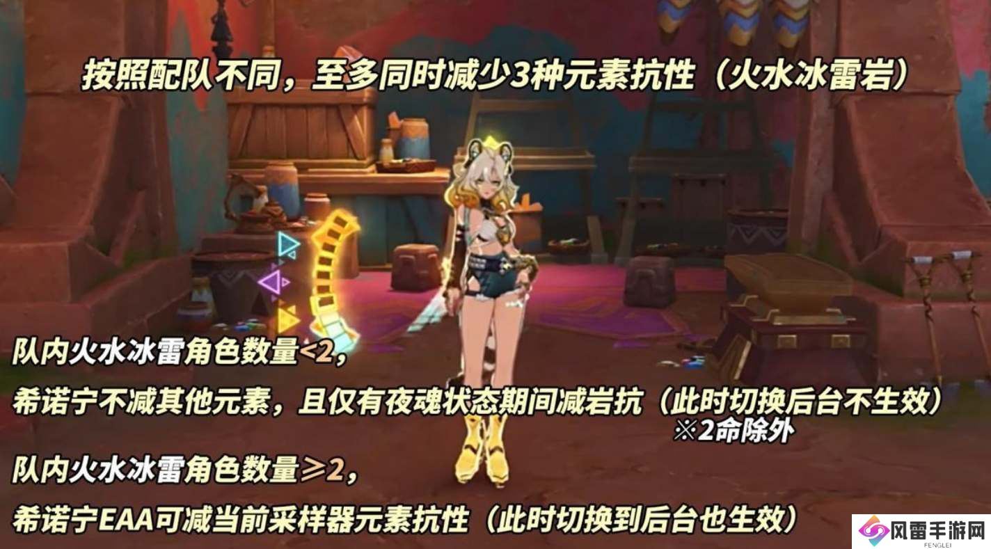 原神希诺宁适合什么体系阵容 