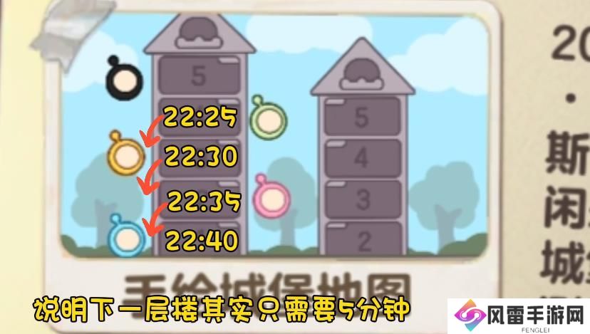 蛋仔派对血色幽灵塔小粉是凶手推理过程 小粉杀死小绿的作案过程解析[多图]图片2