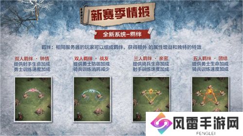 凛冬将至,末日求生,《荒野迷城》S4赛季即将开启