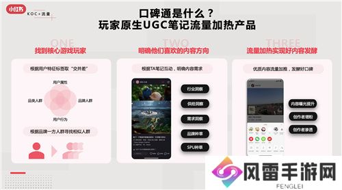 小红书游戏行业解决方案首发，破圈成为游戏营销的第三种范式