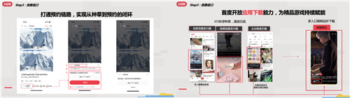 小红书游戏行业解决方案首发，破圈成为游戏营销的第三种范式