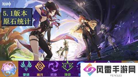原神5.1版本原石奖励有哪些 5.1版本全部奖励汇总[多图]图片1