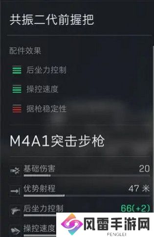 三角洲行动M4A1搭配使用指南 如何使用M4A1战场游戏龙神器[多图]图片4