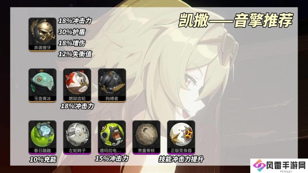 绝区零凯撒是否值得培养 凯撒抽卡分析配队教程[多图]图片4