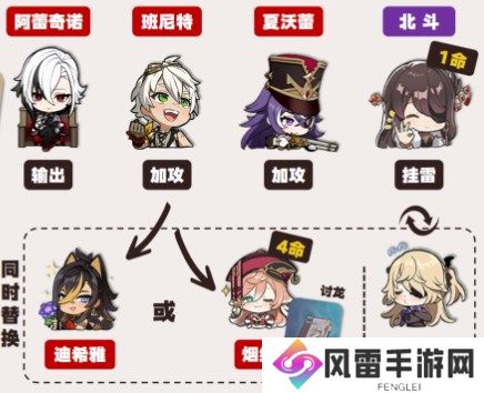 原神4.6仆人阿蕾奇诺怎么配队最强 原神4.6仆人阿蕾奇诺最强配队攻略