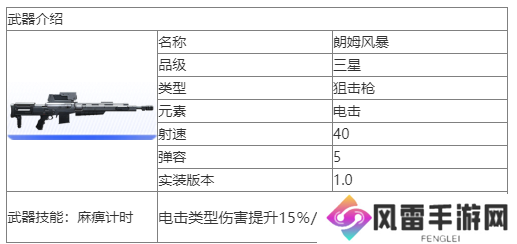 尘白禁区朗姆风暴武器怎么样 尘白禁区朗姆风暴武器介绍