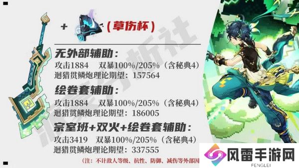 原神基尼奇适合带攻击杯还是草伤杯 基尼奇攻击杯和草伤杯怎么选[多图]图片2