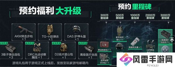 三角洲行动各渠道福利汇总 不同渠道福利有哪些[多图]图片2