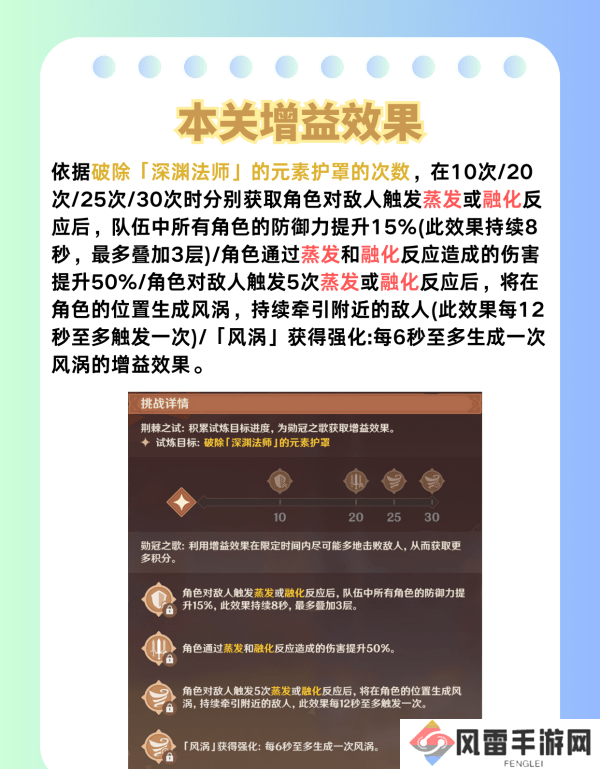 原神荆棘与勋冠第五关满星通关攻略 5.0活动荆棘与勋冠第5关怎么过[多图]图片4