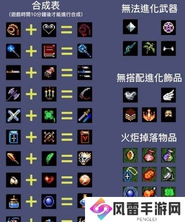 吸血鬼幸存者2024合成表大全分享 吸血鬼幸存者合成表2024最新一览