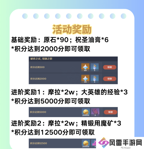 原神荆棘与勋冠第五关满星通关攻略 5.0活动荆棘与勋冠第5关怎么过[多图]图片8