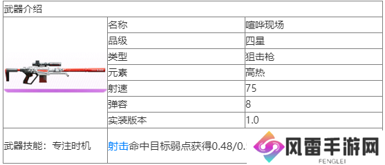 尘白禁区迷乱迪斯科武器怎么样 尘白禁区迷乱迪斯科武器介绍