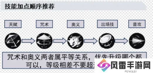 归龙潮长命锁如何培养 长命锁配队思路分享[多图]图片5