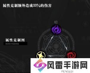 《爆裂魔女》新手怎么玩 新手打法攻略
