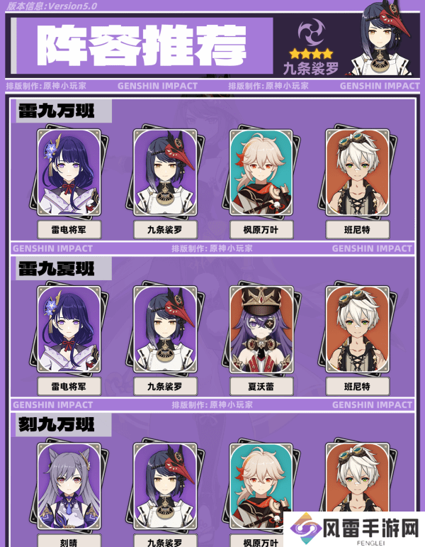 原神九条裟罗带什么圣遗物 九条裟罗培养攻略[多图]图片7