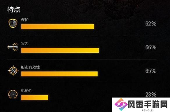 《坦克世界闪击战》T30怎么样 T30坦克图鉴
