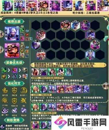 金铲铲之战s11赛季442拉露恩阵容怎么搭配 金铲铲之战s11赛季442拉露恩阵容推荐