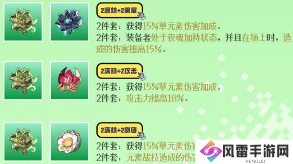 原神基尼奇圣遗物搭配攻略 基尼奇圣遗物推荐[多图]图片5
