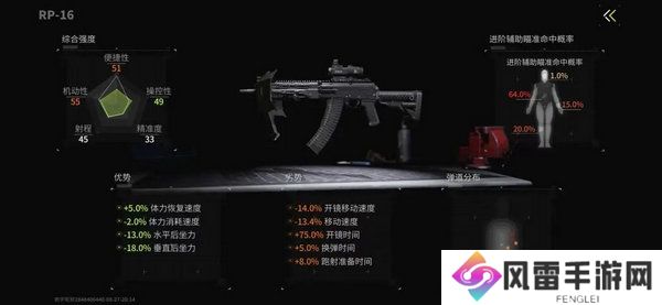 萤火突击辅助瞄准怎么设置 辅助瞄准设置攻略[多图]图片3