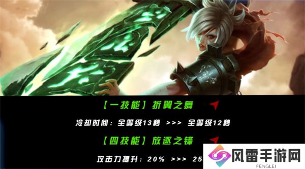 英雄联盟5.2上单排行 英雄联盟手游5.2上单英雄推荐