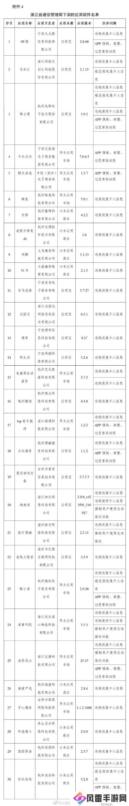 豆瓣等App被下架怎么回事 豆瓣app被工信部下架