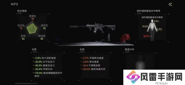 萤火突击辅助瞄准怎么设置 辅助瞄准设置攻略[多图]图片8