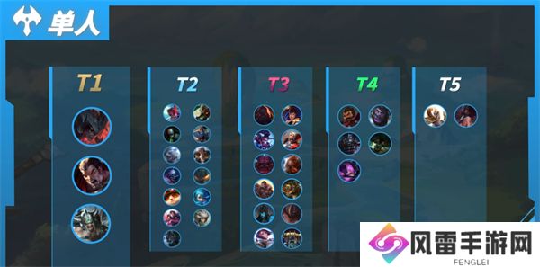 英雄联盟5.2上单排行 英雄联盟手游5.2上单英雄推荐