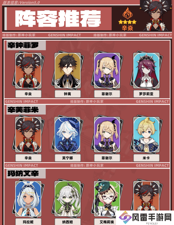 原神5.0辛焱如何培养 辛焱武器圣遗物怎么选[多图]图片7