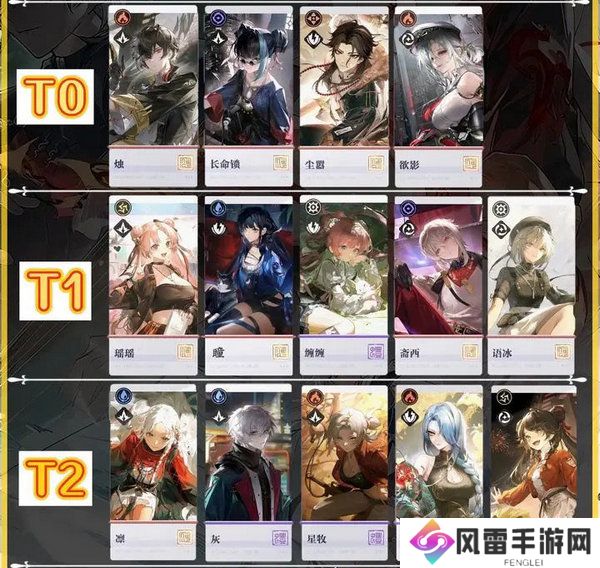 归龙潮新手角色怎么选 角色强度排行榜分析[多图]图片1