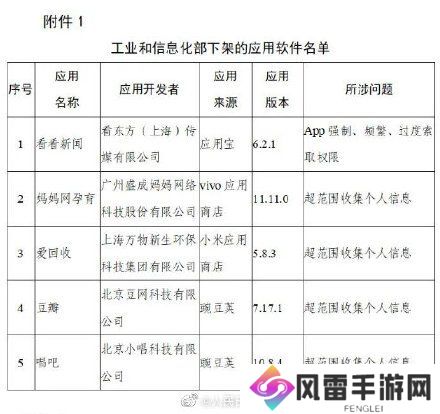 豆瓣等App被下架怎么回事 豆瓣app被工信部下架