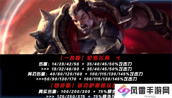 英雄联盟5.2上单排行 英雄联盟手游5.2上单英雄推荐