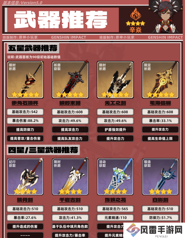 原神5.0辛焱如何培养 辛焱武器圣遗物怎么选[多图]图片5