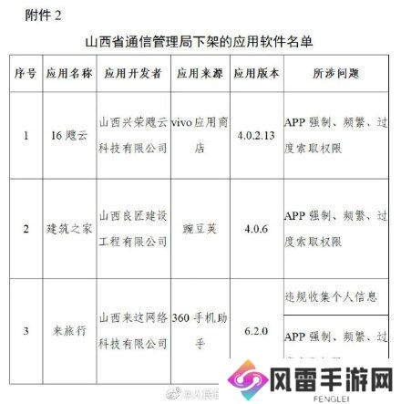 豆瓣等App被下架怎么回事 豆瓣app被工信部下架