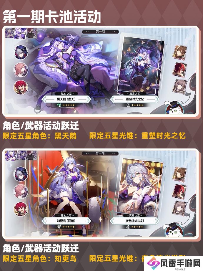 崩坏星穹铁道2.5卡池都有哪些新角色 2.54卡池有谁[多图]图片2