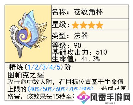 原神苍纹角杯适合哪些角色 法器苍纹角杯搭配哪些角色[多图]图片2