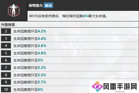 无期迷途海拉怎么样 海拉技能属性介绍[多图]图片7