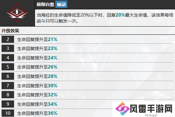 无期迷途海拉怎么样 海拉技能属性介绍[多图]图片8