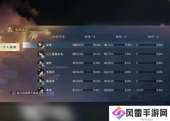 逆水寒手游秒伤怎么看数据 伤害统计面板查看方法[多图]图片1