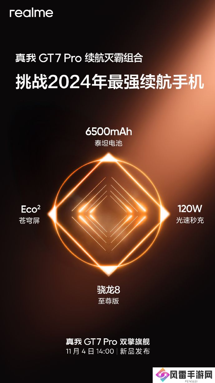 realme 真我 GT7 Pro 手机搭载 6500mAh 泰坦电池，号称挑战今年最强续航