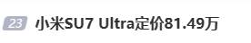 小米SU7 Ultra定价81.49万上热搜 网友：买不起