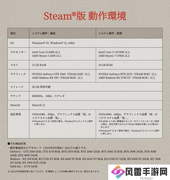 要求极低！《真三国无双起源》Steam版配置信息公布