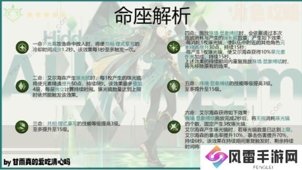 原神4.7艾尔海森养成攻略一图流 4.7艾尔海森怎么搭配武器圣遗物阵容图片3