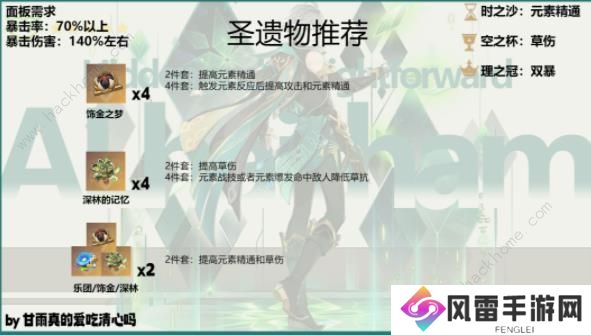原神4.7艾尔海森养成攻略一图流 4.7艾尔海森怎么搭配武器圣遗物阵容图片6