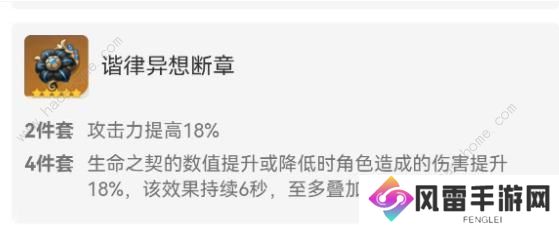 原神克洛琳德圣遗物怎么搭配 克洛琳德最强圣遗物推荐图片1