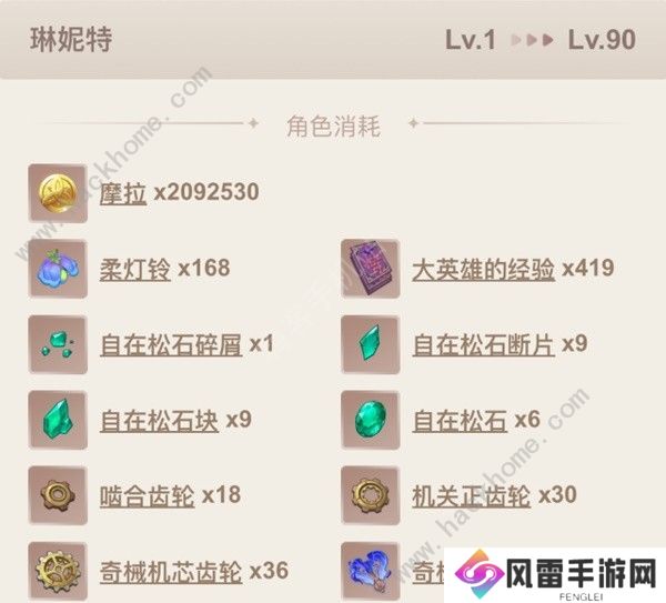 原神4.6琳妮特养成攻略 4.6版本琳妮特武器圣遗物配队怎么选择图片2