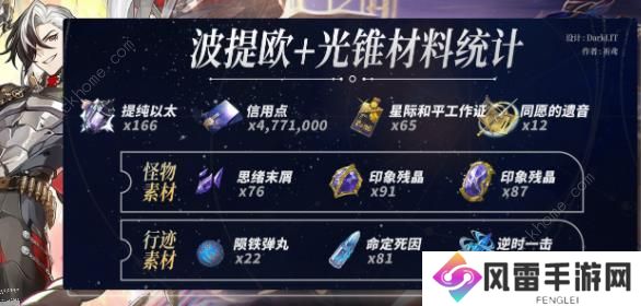 崩坏星穹铁道波提欧突破材料大全 波提欧材料所需哪些图片5