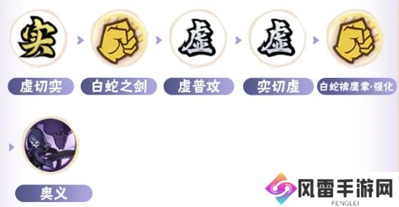 火影忍者手游侠隐兜连招推荐