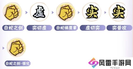 火影忍者手游侠隐兜连招推荐